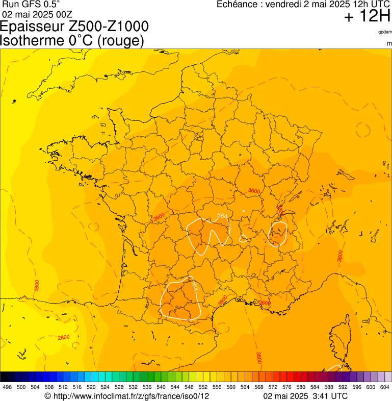 image modeles meteo