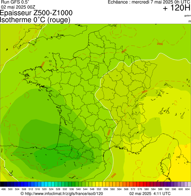 image modeles meteo