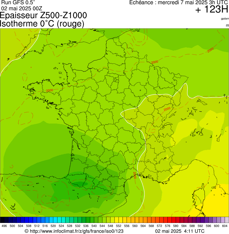 image modeles meteo