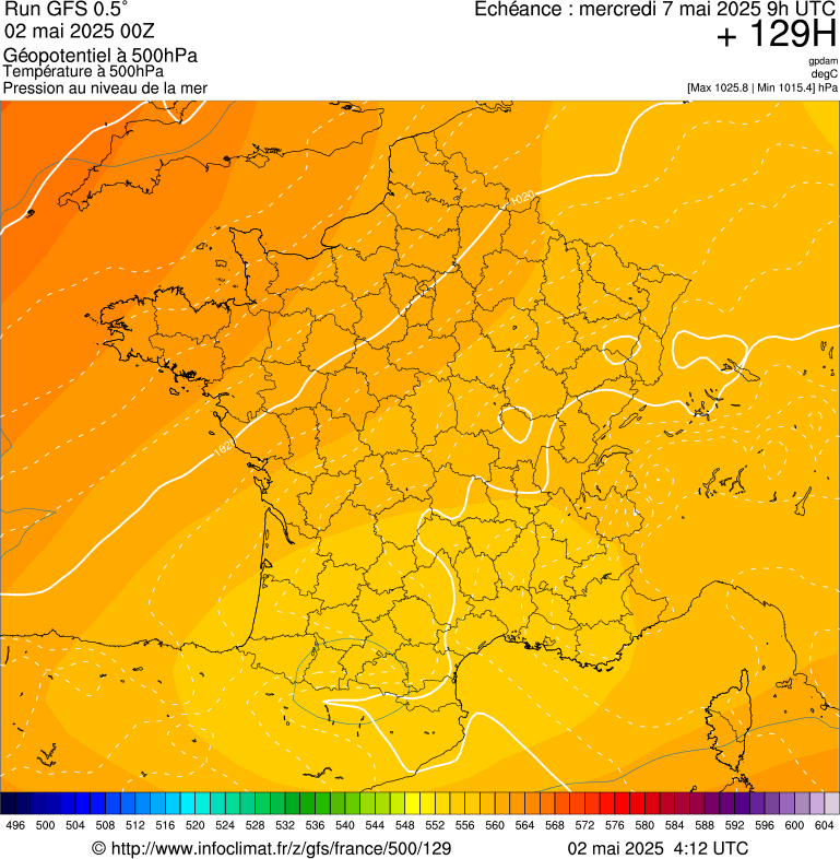 image modeles meteo