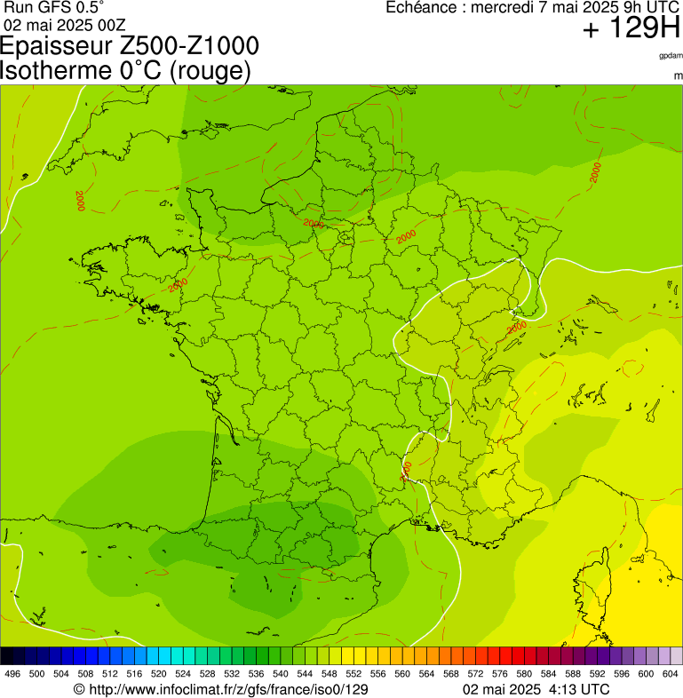 image modeles meteo