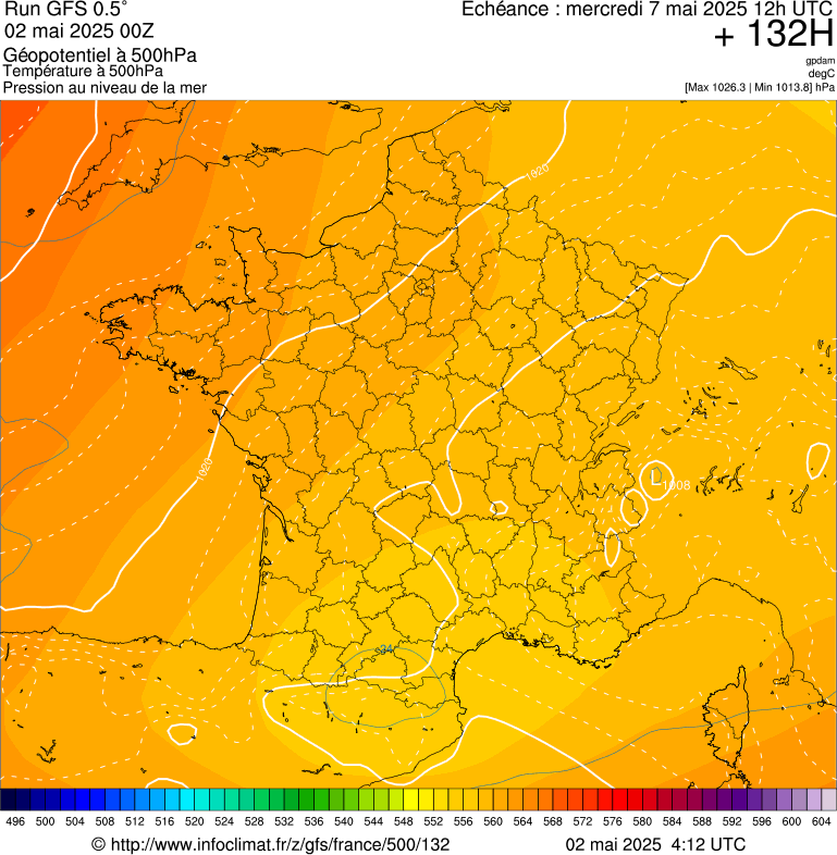 image modeles meteo