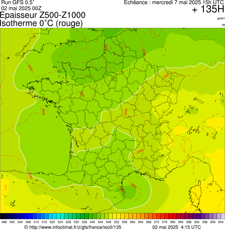 image modeles meteo
