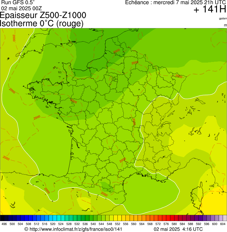 image modeles meteo