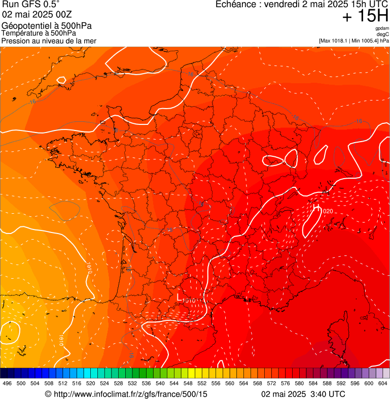 image modeles meteo