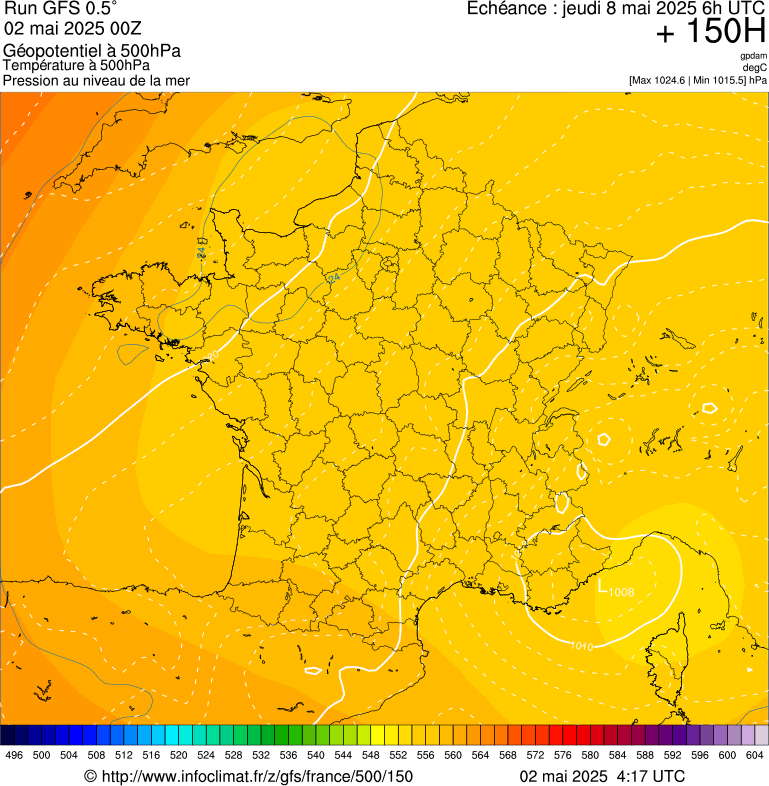 image modeles meteo