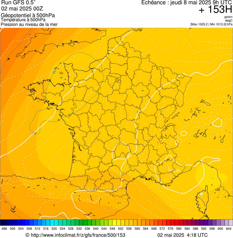 image modeles meteo