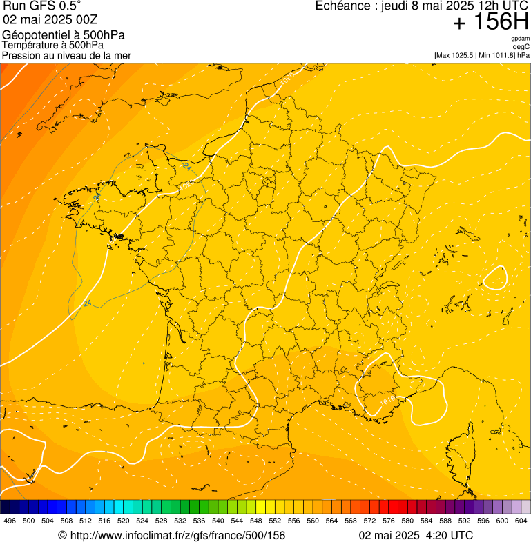 image modeles meteo