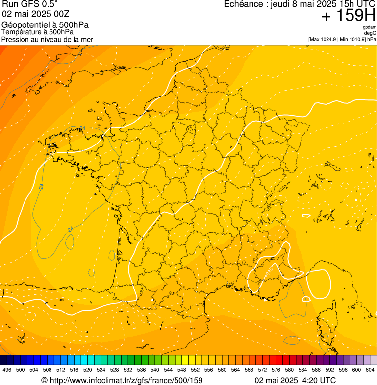 image modeles meteo
