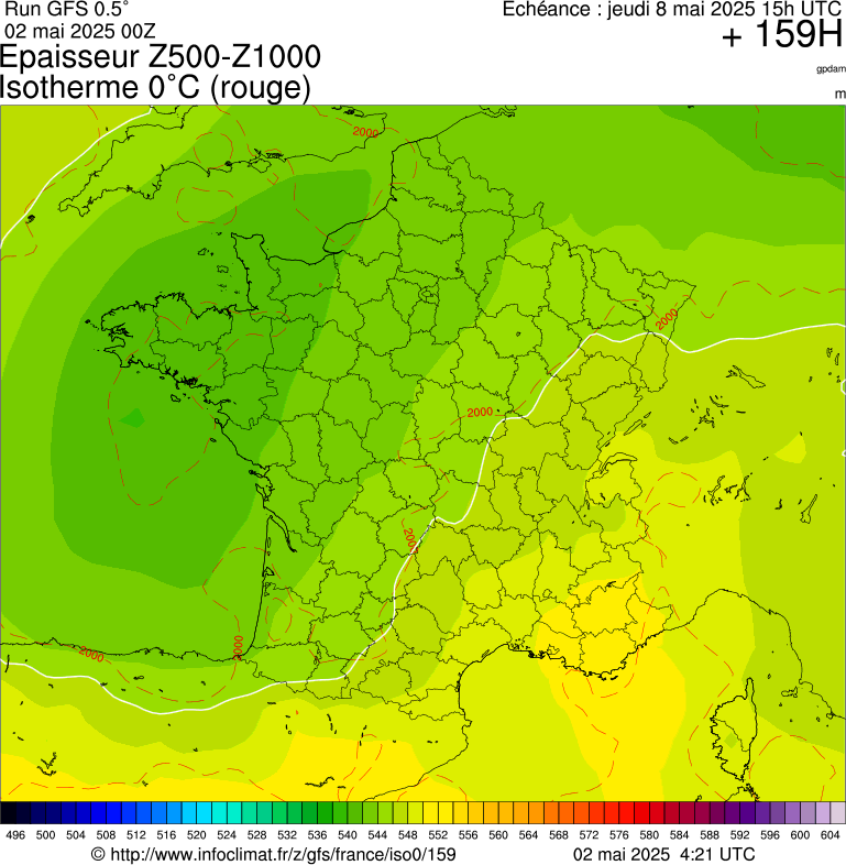 image modeles meteo