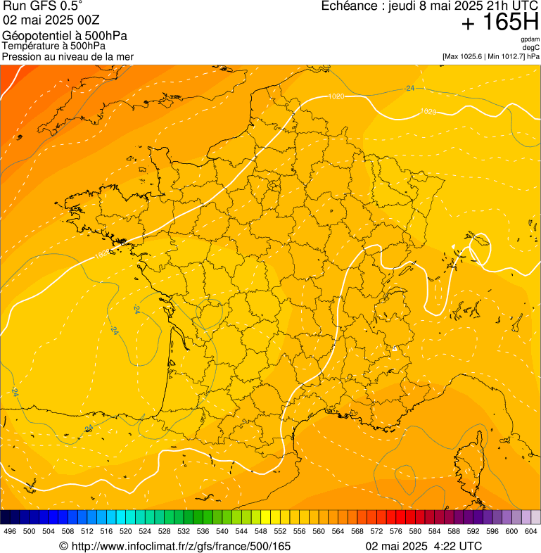 image modeles meteo
