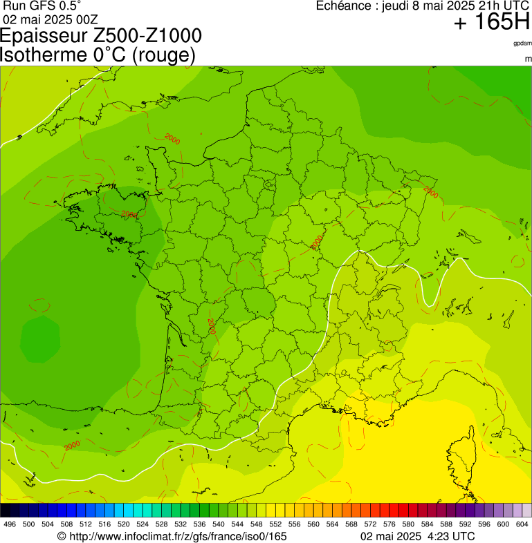 image modeles meteo