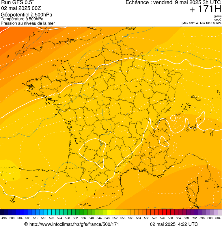 image modeles meteo