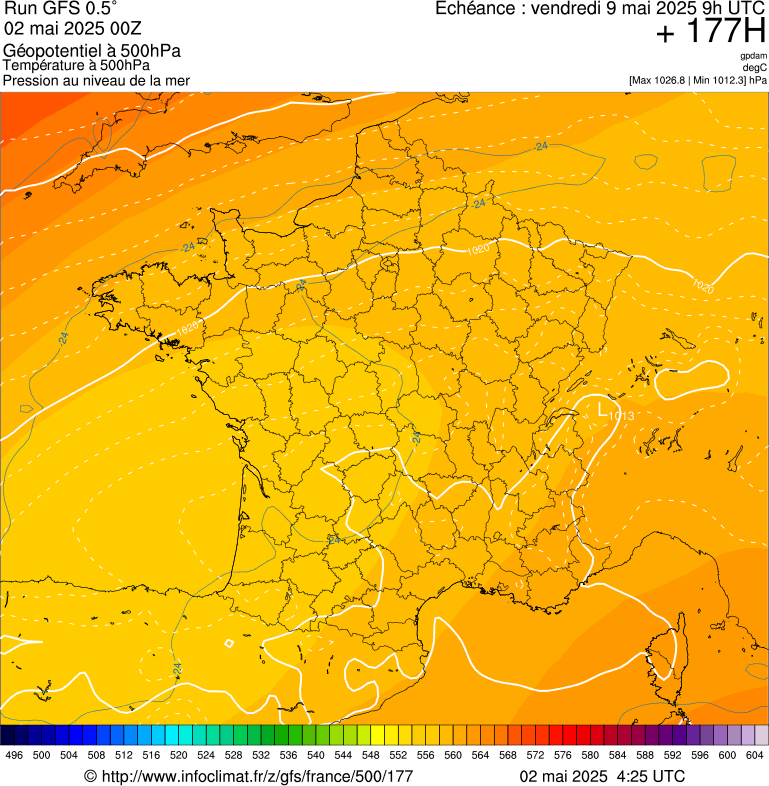 image modeles meteo