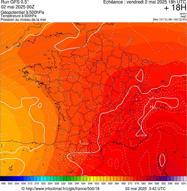 image modeles meteo