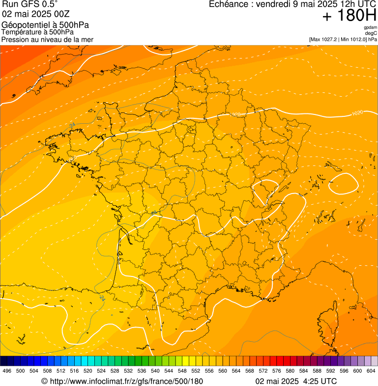 image modeles meteo
