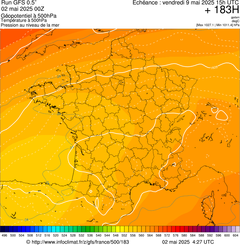 image modeles meteo