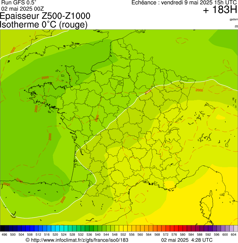 image modeles meteo