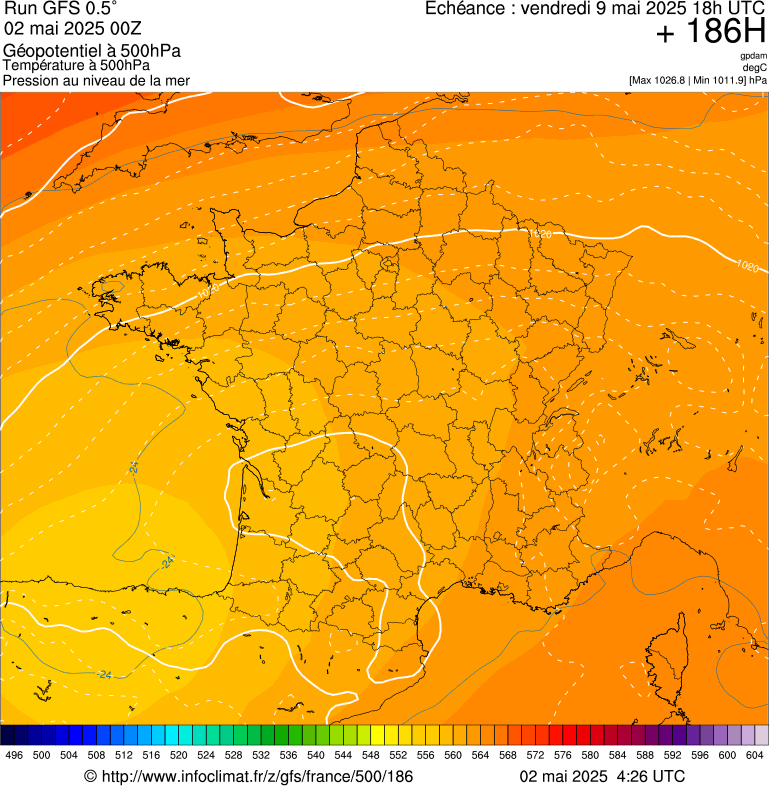 image modeles meteo