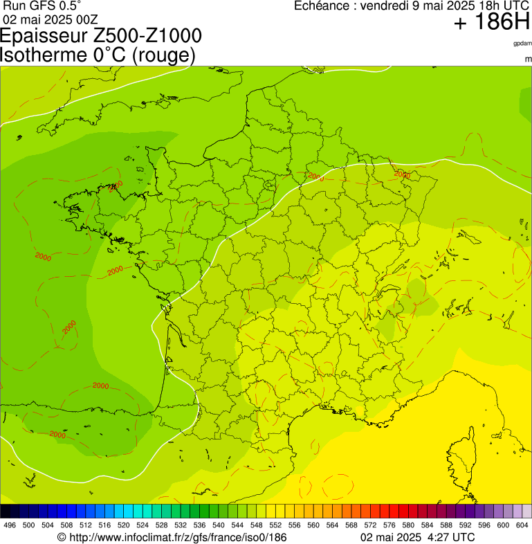 image modeles meteo