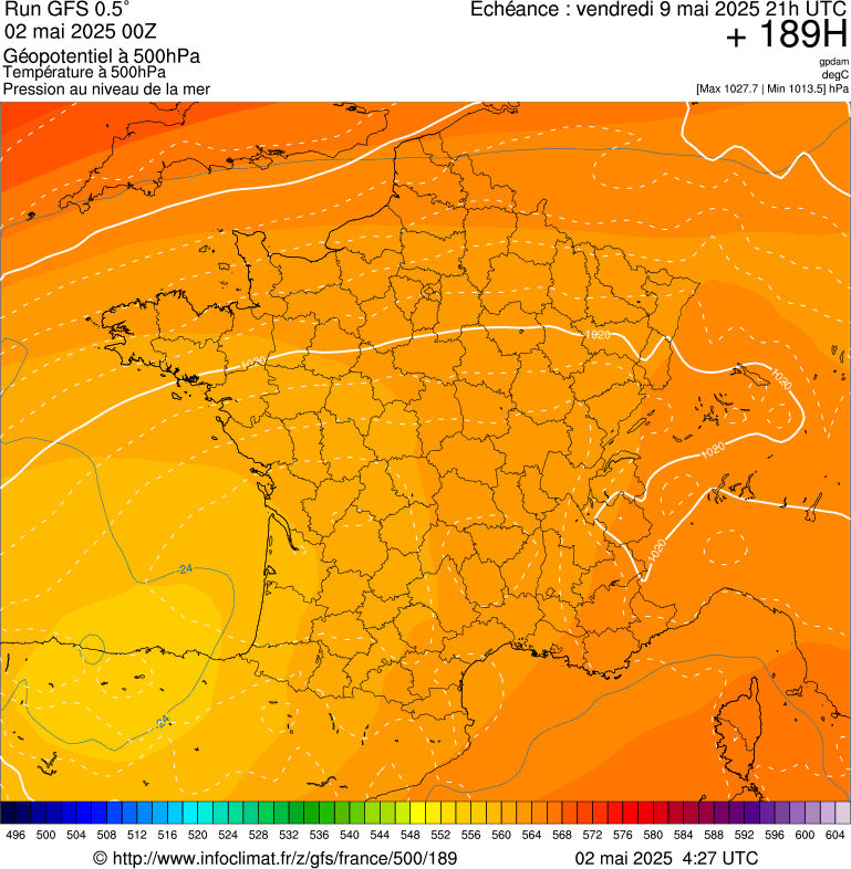 image modeles meteo