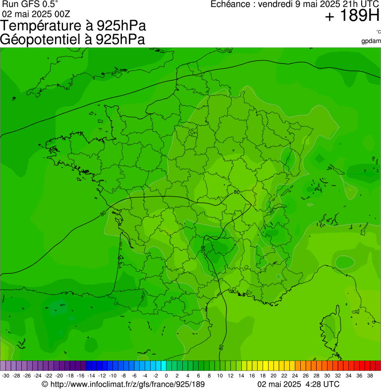 image modeles meteo