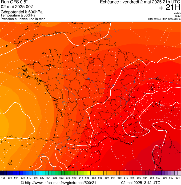 image modeles meteo