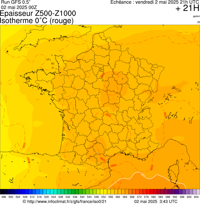 image modeles meteo