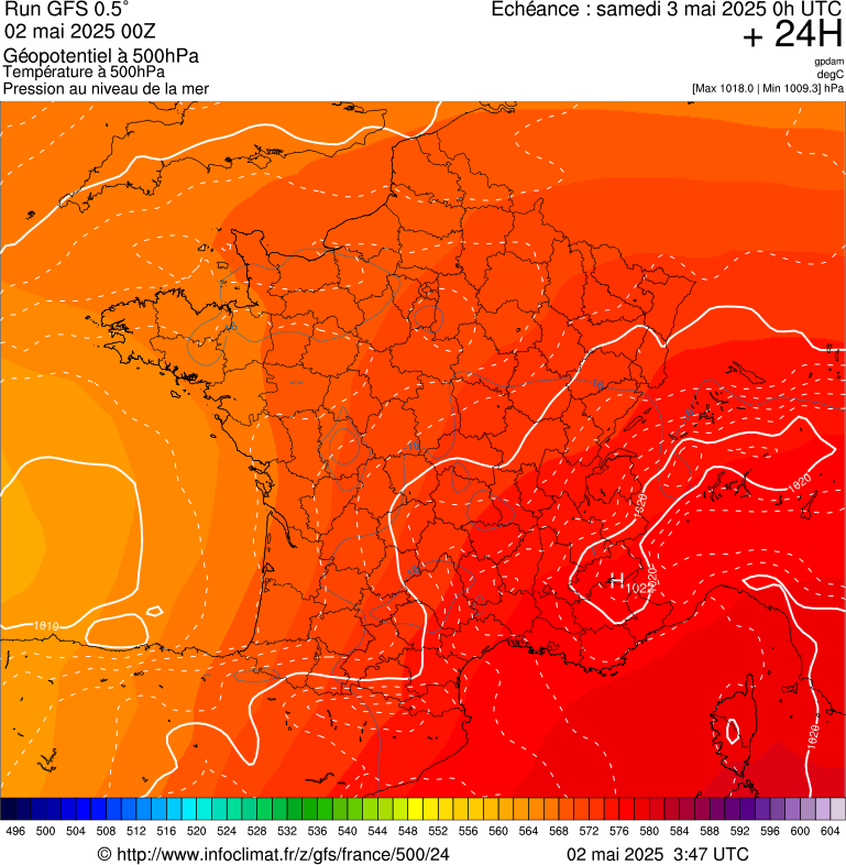 image modeles meteo