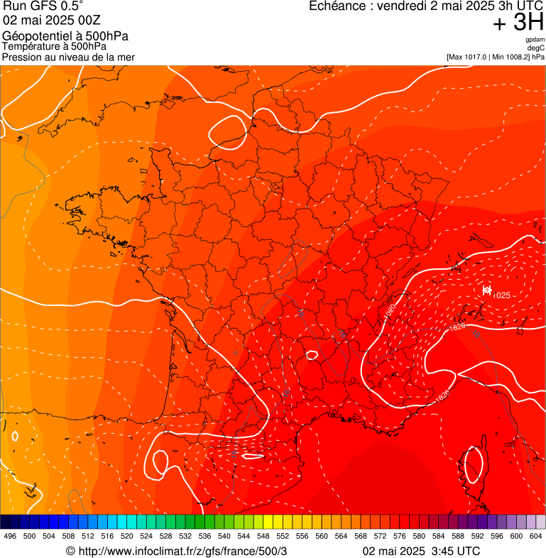 image modeles meteo
