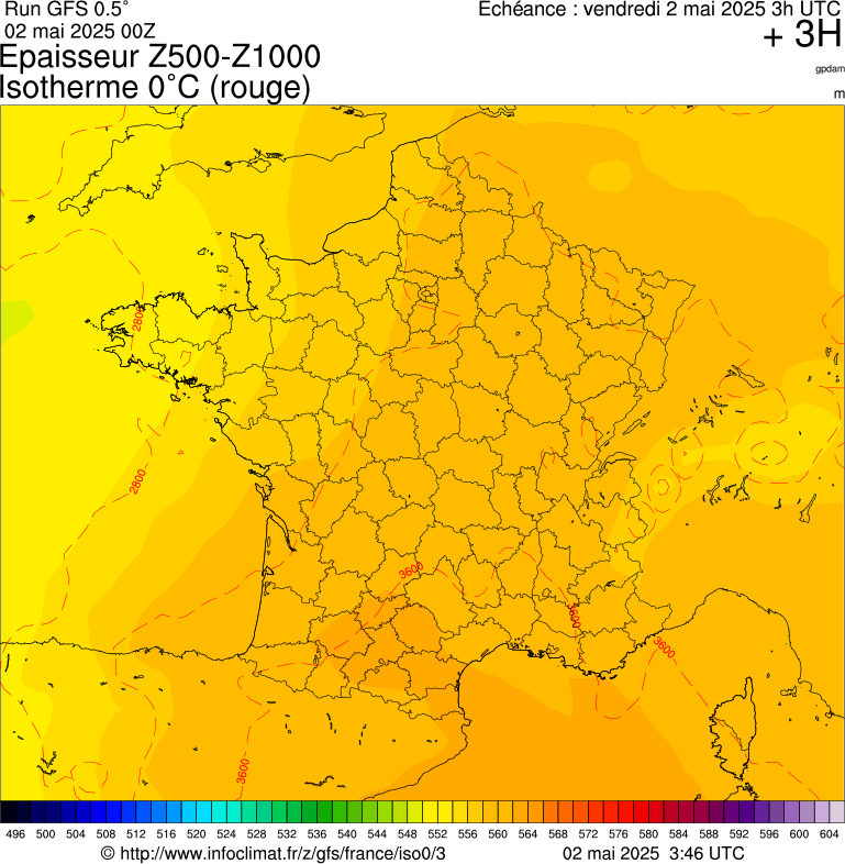 image modeles meteo