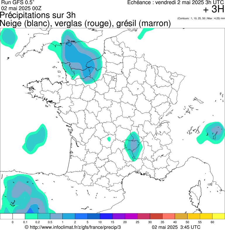 Modèles météorologiques