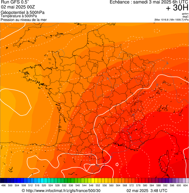 image modeles meteo