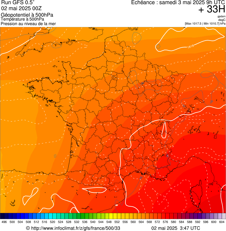 image modeles meteo