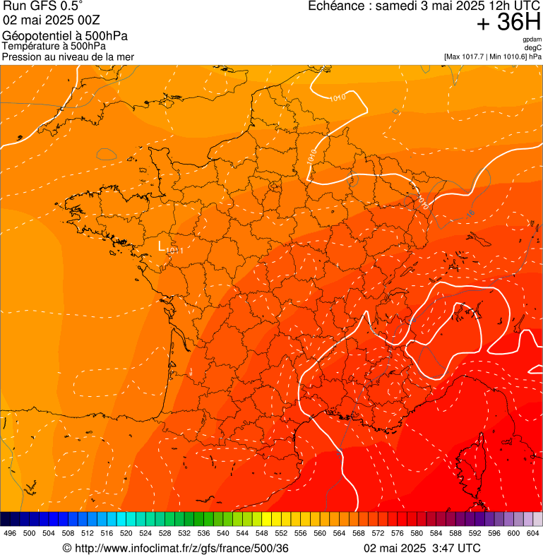 image modeles meteo