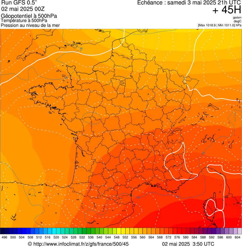 image modeles meteo