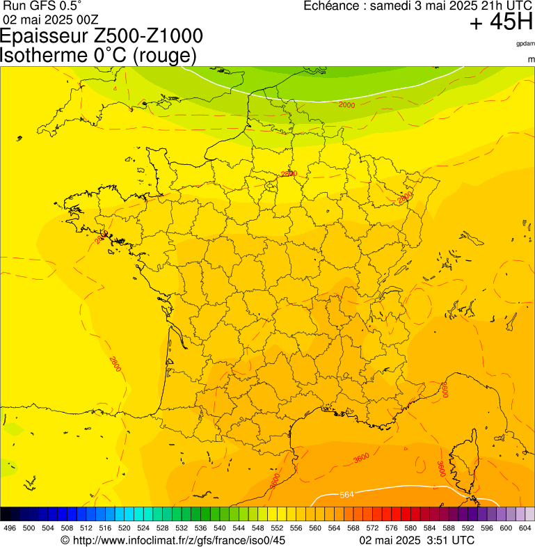 image modeles meteo