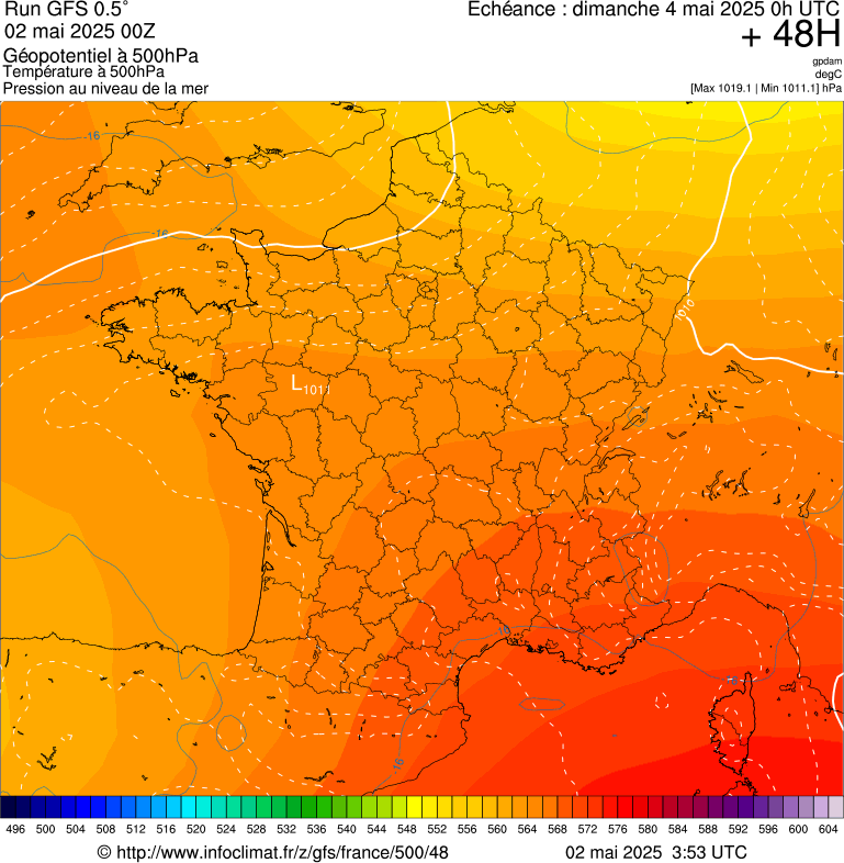 image modeles meteo