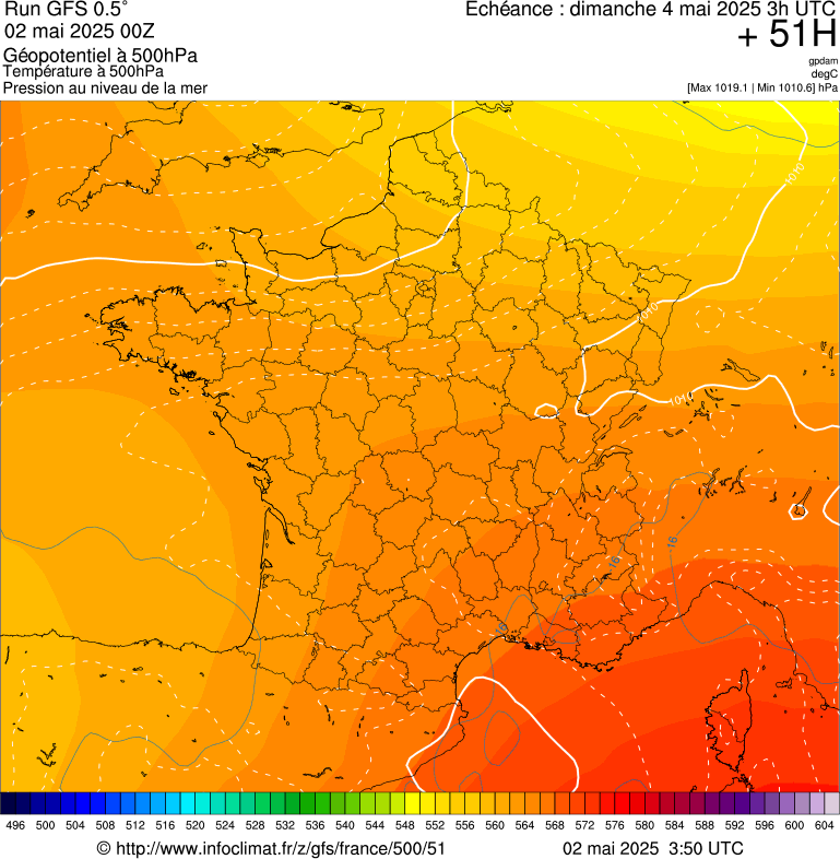 image modeles meteo