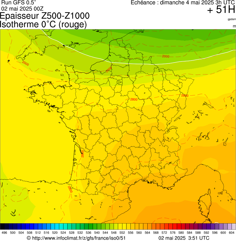 image modeles meteo