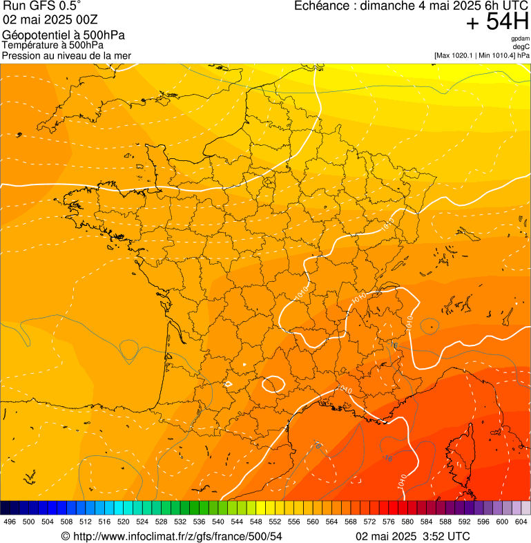 image modeles meteo