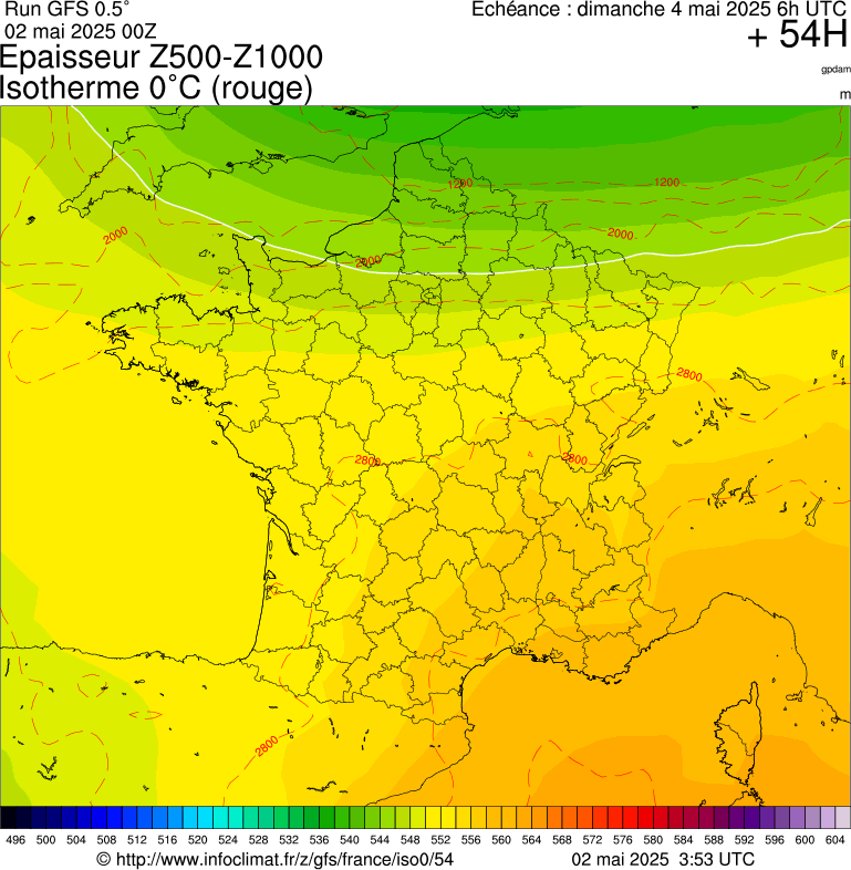 image modeles meteo
