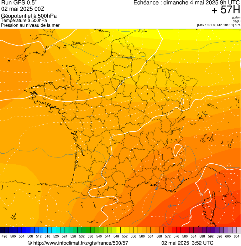image modeles meteo