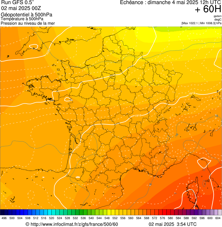 image modeles meteo