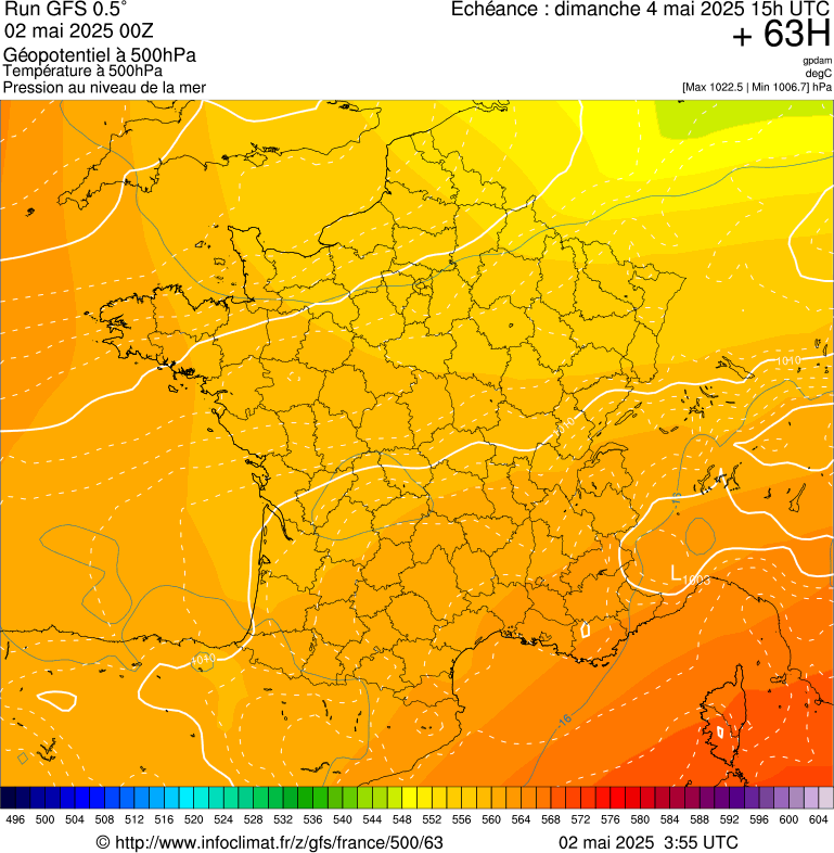 image modeles meteo
