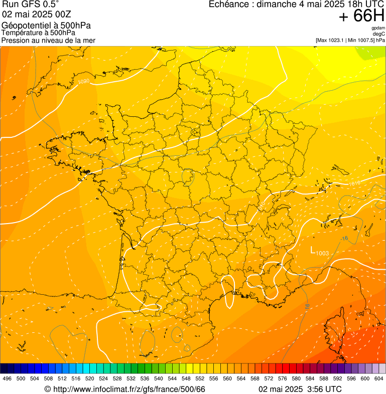 image modeles meteo
