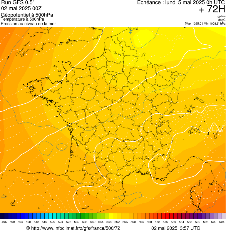 image modeles meteo