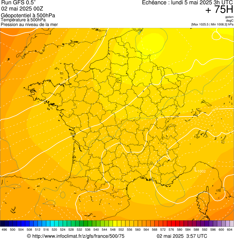 image modeles meteo