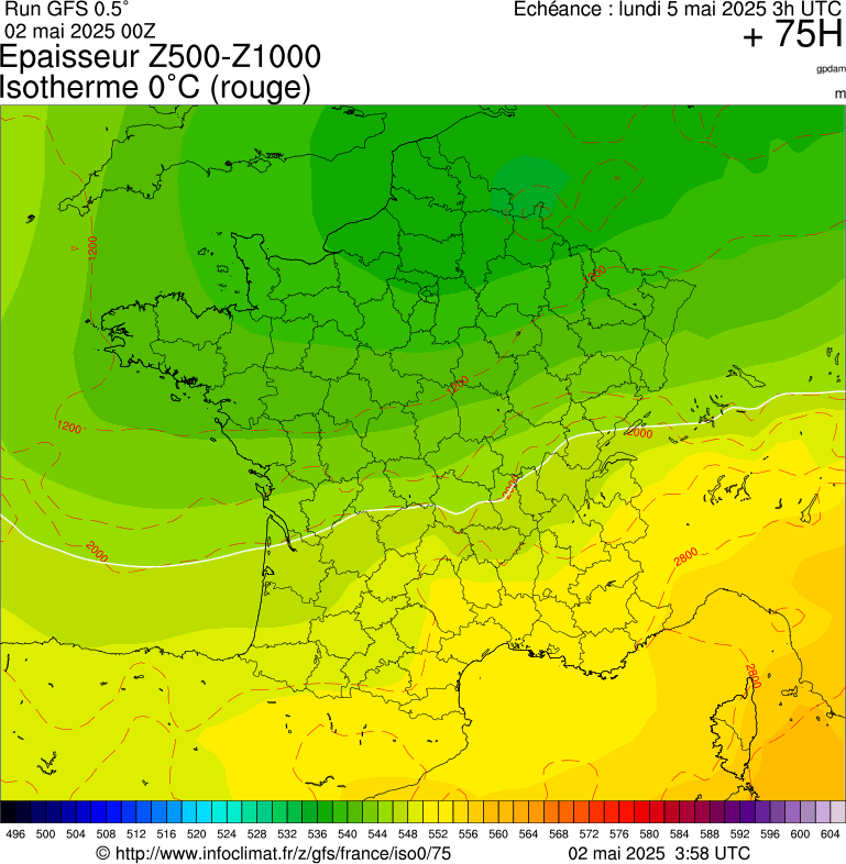 image modeles meteo