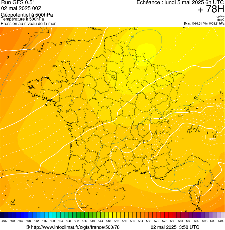 image modeles meteo